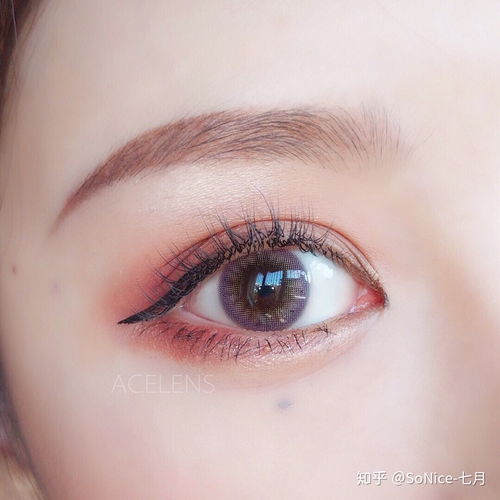 美瞳材質安全性 硅水凝膠 非離子 水凝膠 當真這樣排序嗎