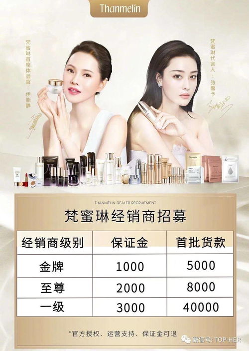 乘風破浪的姐姐 爆火,4000萬拿下獨家冠名權的梵蜜琳成最大贏家